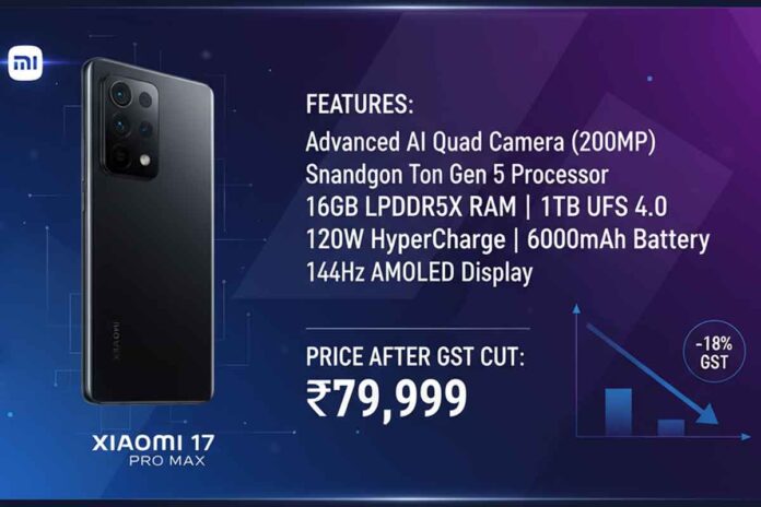 Xiaomi 17 Pro Max Full Features, Specifications and Price After GST Cut