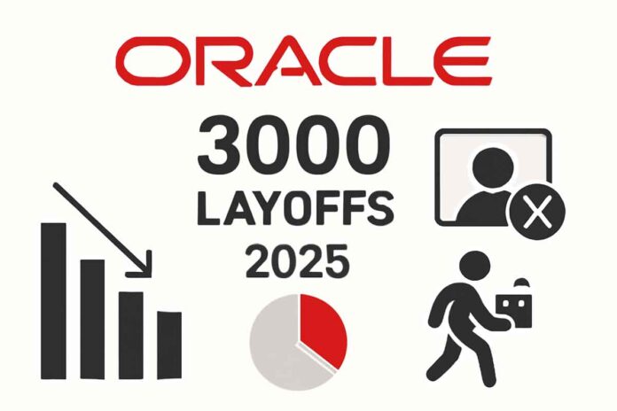 Oracle Layoffs 2025 – What’s Happening Inside the Tech Giant?