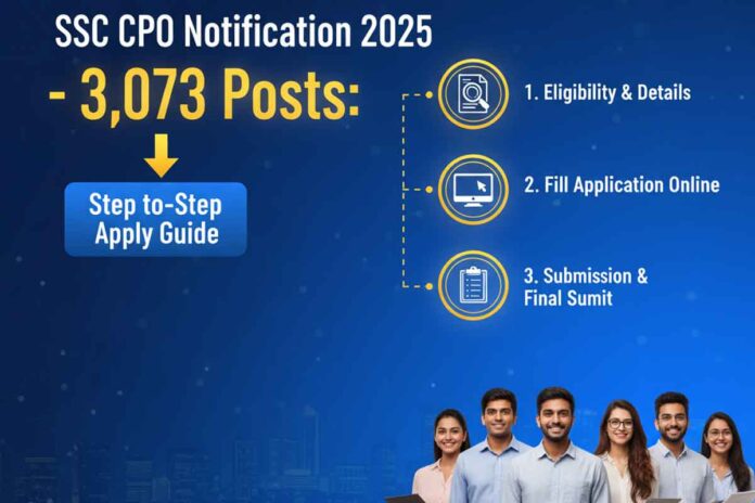 SSC CPO Notification 2025 - 3,073 Posts: Step-by-Step Apply Guide