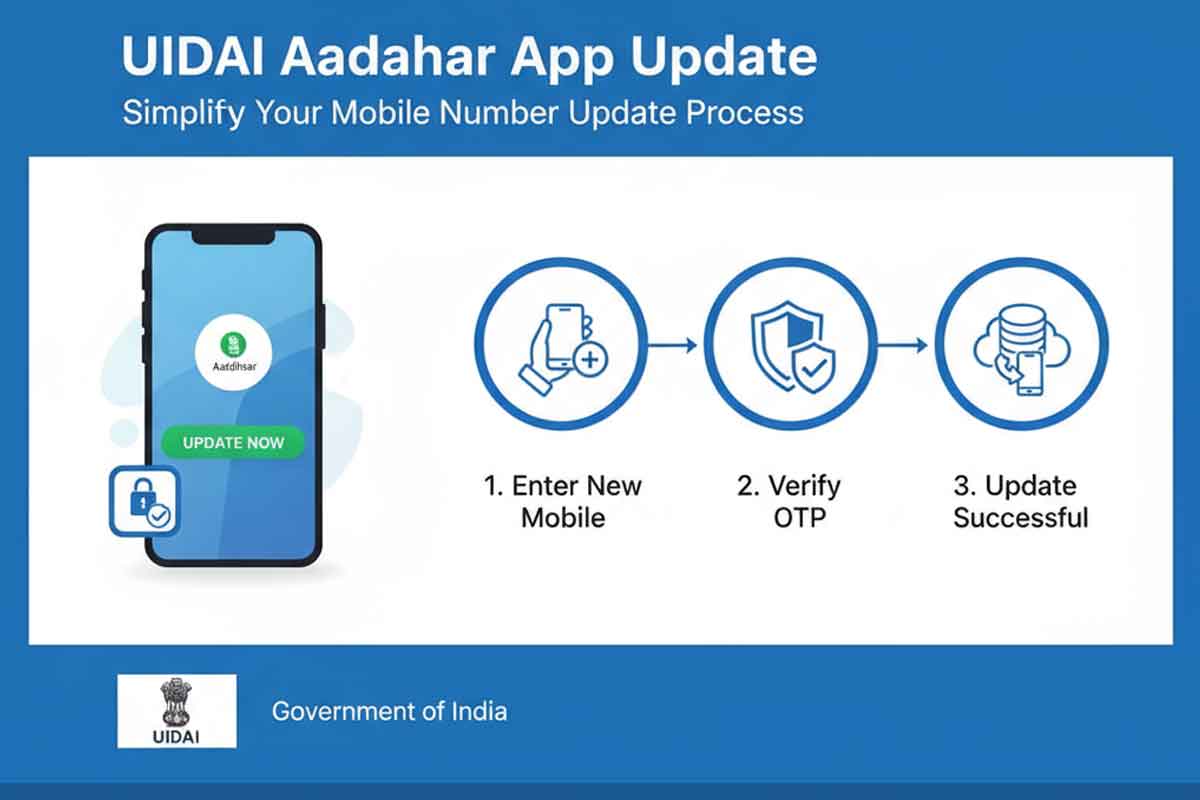 UIDAI Aadhaar App Update – Mobile No Update Process on Mobile App