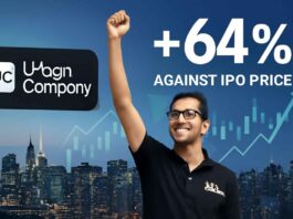 Urban Company Listing Date and Share Price Movement on NSE