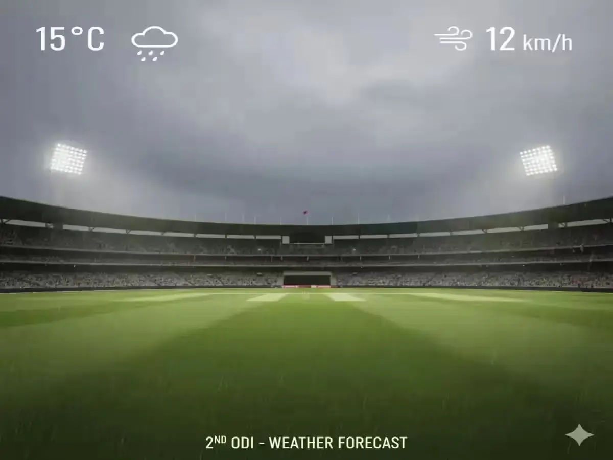 Adelaide weather forecast affecting India vs Australia 2nd ODI at Adelaide Oval