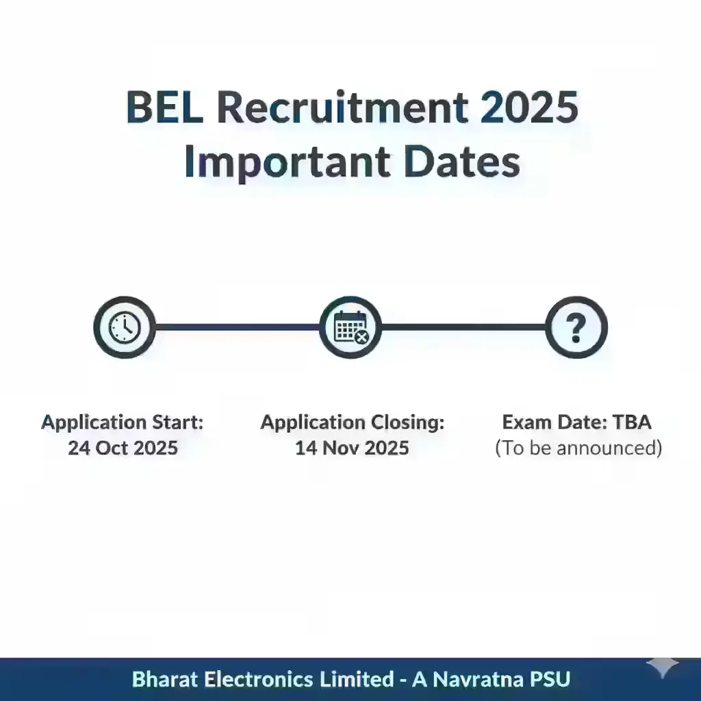 BEL Jobs 2025 - Apply Online for 340 Probationary Engineer Posts Before 14 Nov BEL Recruitment 2025 Important Dates and Schedule