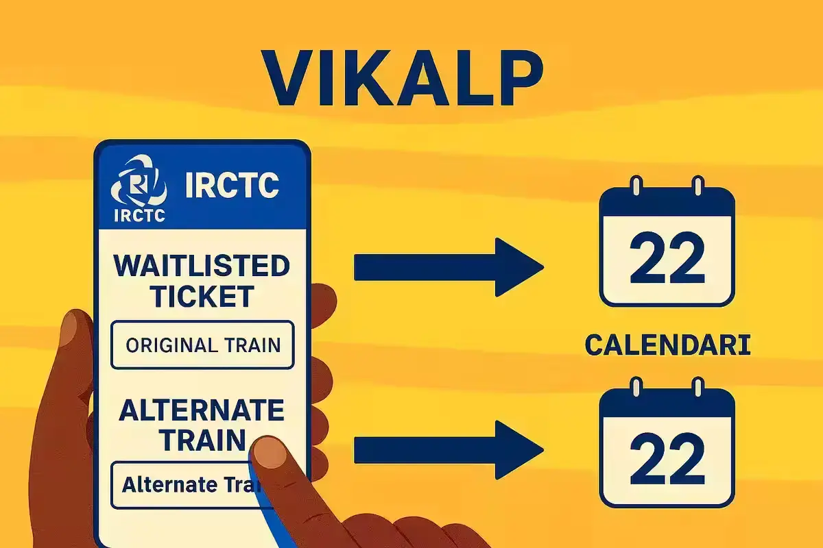 Confirmed Train Tickets This Diwali and Chhath? IRCTC’s VIKALP Scheme May Help IRCTC VIKALP Waitlist Transfer