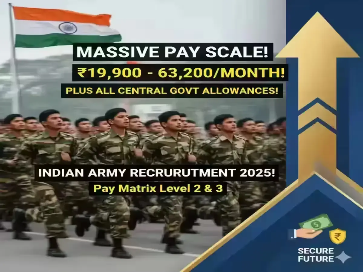 Indian Army Group C Bharti 2025