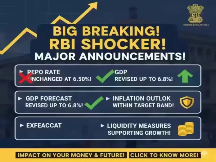 Key Announcements from RBI MPC Meeting