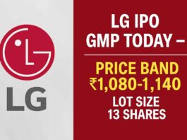 LG IPO GMP Today - Price Band ₹1,080-1,140, Lot Size 13 Shares