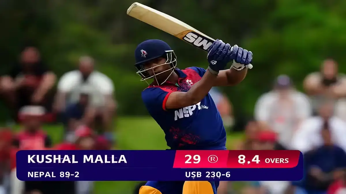 World T20 Qualifier: Super Six Line-up Confirmed, Nepal Shines Bright Kushal Malla batting for Nepal in T20 Qualifier match