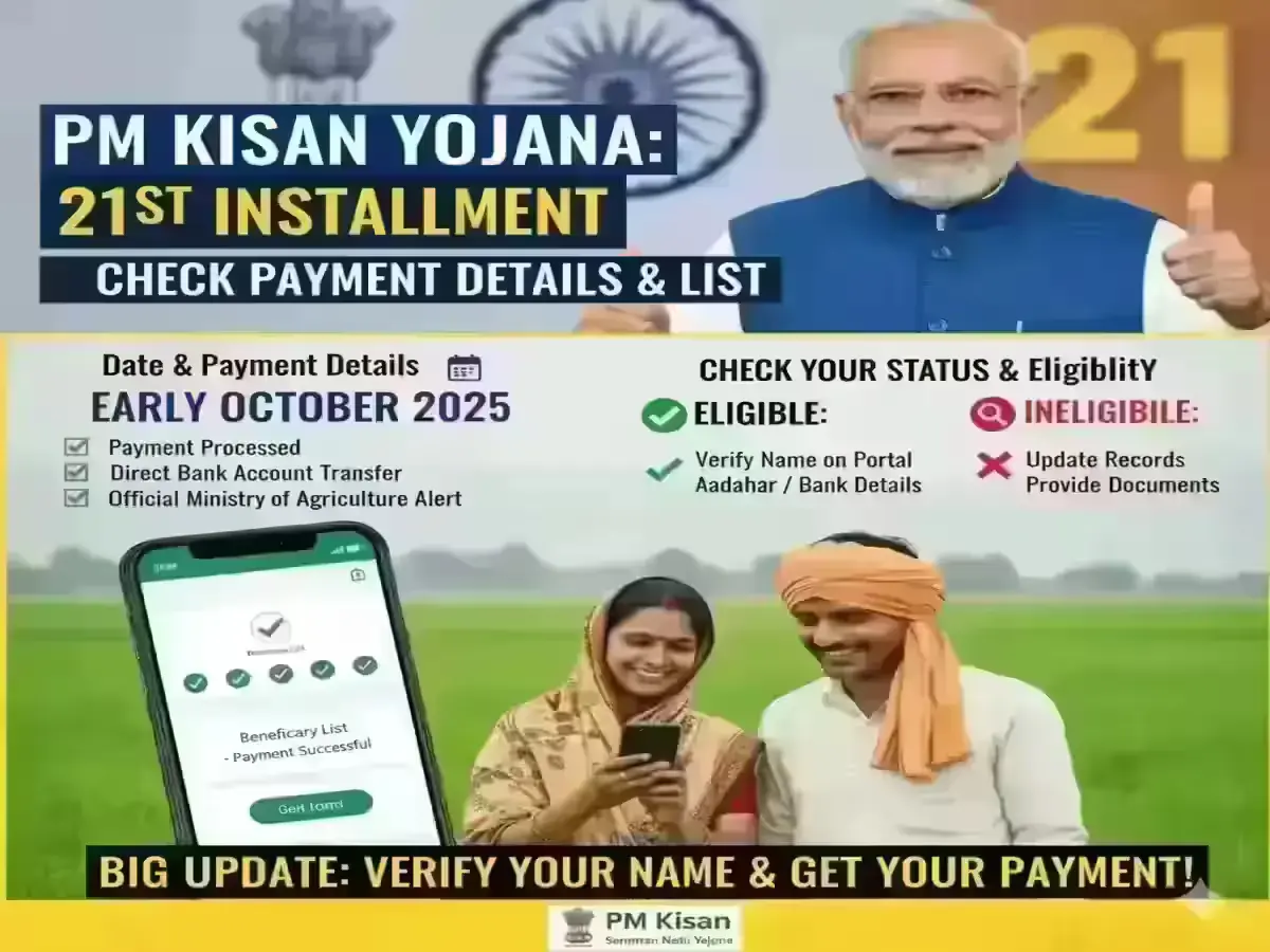 PM Kisan 21st Installment Date & Details