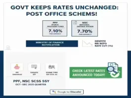 Post Office Schemes Interest Rate Updated