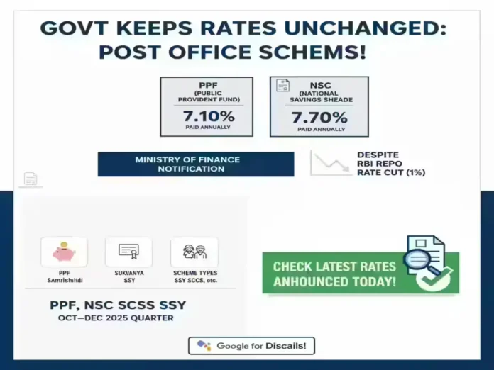 Post Office Schemes Interest Rate Updated
