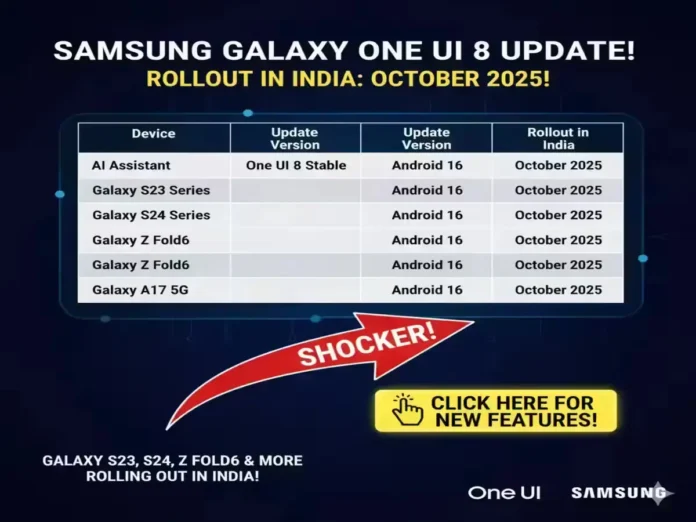 Samsung Galaxy One UI 8 Update Table