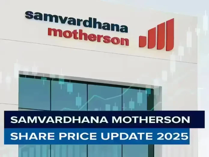 Samvardhana Motherson Share Price Update 2025 Samvardhana Motherson headquarters with digital stock chart showing upward trend