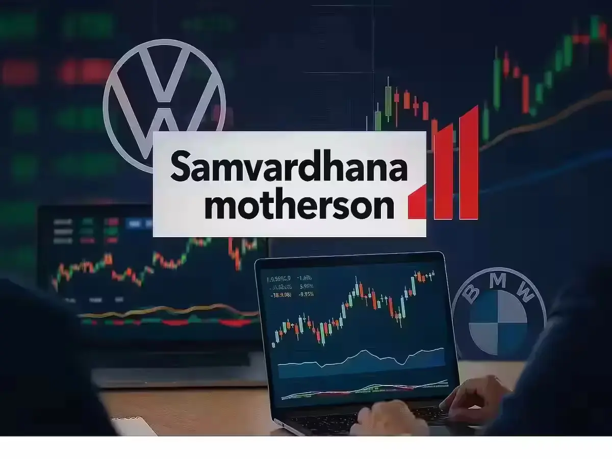 Motherson Share Price Jumps 4% After Q2 Earnings Reveal Samvardhana Motherson logo with Volkswagen and BMW and stock market charts