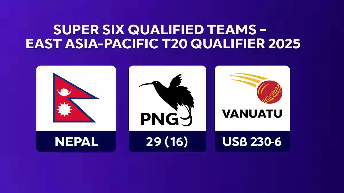 World T20 Qualifier: Super Six Line-up Confirmed, Nepal Shines Bright Super Six qualified teams in T20 World Cup East Asia-Pacific Qualifier 2025