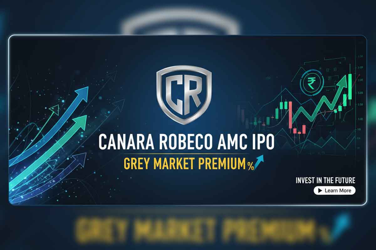 Canara Robeco AMC IPO - Price Band, Lot Size and Grey Market Premium
