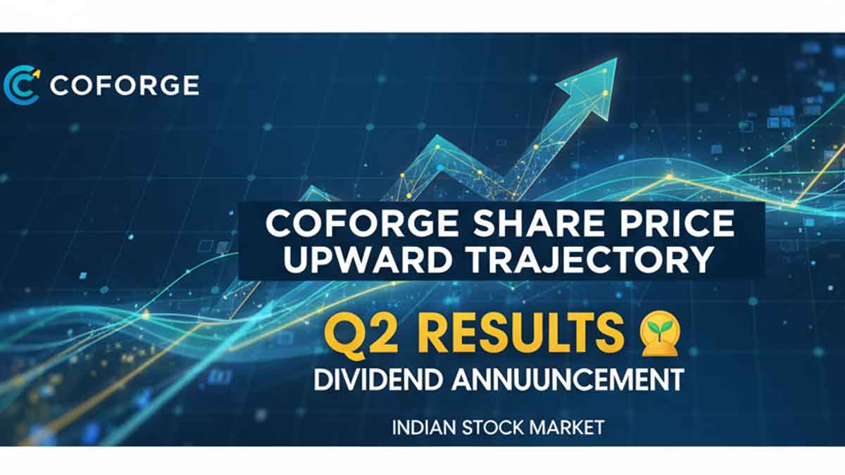 Coforge Share Price Moves After Q2 Results and Dividend Announcement Coforge Share Price Moves After Q2 Results and Dividend Announcement