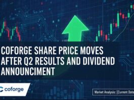 Coforge Share Price Moves After Q2 Results and Dividend Announcement
