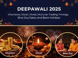 Deepawali 2025: Dhanteras, Diwali, Muhurat Trading Timings, Bhai Duj Dates and Bank Holidays