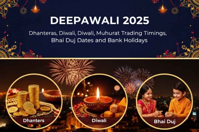 Deepawali 2025: Dhanteras, Diwali, Muhurat Trading Timings, Bhai Duj Dates and Bank Holidays