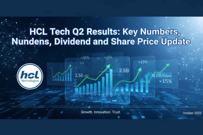 HCL Tech Q2 Results: Key Numbers, Dividend and Share Price Update