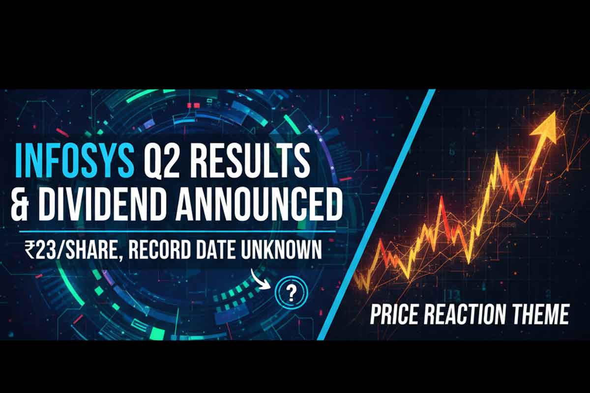 Infosys Q2 Results & Dividend Announced: What’s the Price Reaction? Infosys Q2 Results & Dividend Announced: What’s the Price Reaction?