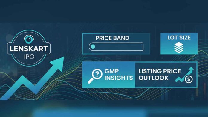 Lenskart IPO Price Band & Lot Size, GMP Today Insights, Listing Price Outlook