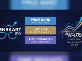 Lenskart IPO Price Band & Lot Size, GMP Today Insights, Listing Price Outlook