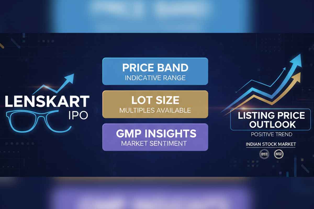 Lenskart IPO Price Band & Lot Size, GMP Today Insights, Listing Price Outlook Lenskart IPO Price Band & Lot Size, GMP Today Insights, Listing Price Outlook