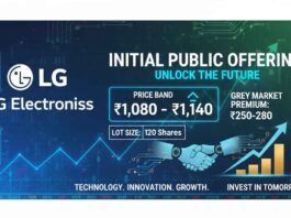LG Electronics IPO Price Band ₹1,080–1,140, Lot Size & GMP