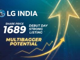 LG India Share Price: Debut Day Strong Listing and Multibagger Potential