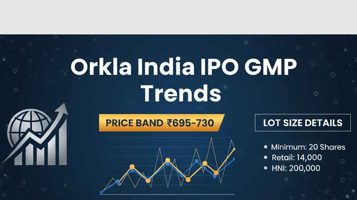 Orkla India IPO GMP Trends Before Listing Date – Price Band ₹695-730 and Lot Size Details Orkla India IPO GMP Trends Before Listing Date – Price Band ₹695-730 and Lot Size Details