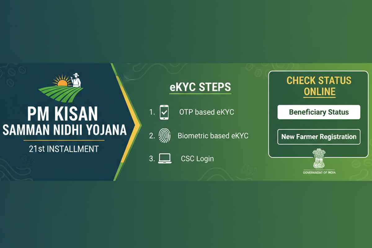 PM Kisan Samman Nidhi Yojana: 21st Installment Date, eKYC Steps, and Check Your Status Online PM Kisan Samman Nidhi Yojana: 21st Installment Date, eKYC Steps, and Check Your Status Online