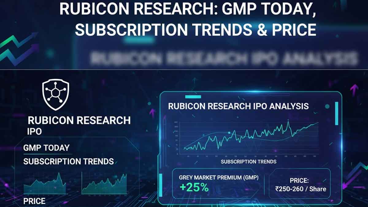 Rubicon Research IPO: GMP Today, Subscription Trends & Price