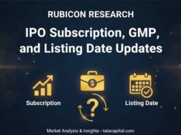 Generate a wide promotional banner image in 16:9 aspect ratio for "Rubicon Research IPO Subscription, GMP, and Listing Date Updates".