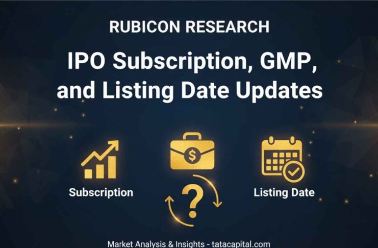 Generate a wide promotional banner image in 16:9 aspect ratio for "Rubicon Research IPO Subscription, GMP, and Listing Date Updates".
