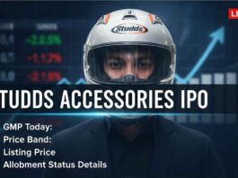 Studds Accessories IPO GMP Today, Price Band, Listing Price and Allotment Status Details