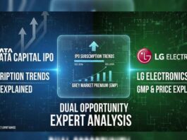 Tata Capital & LG Electronics IPO Subscription Trends, GMP and Price Explained