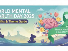 World Mental Health Day 2025: Benefits & Theme Guide