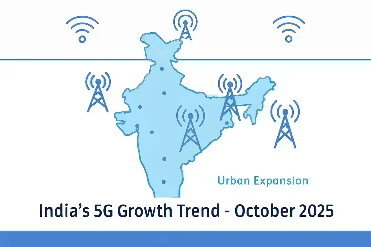 India’s 5G network expansion map showing new BTS sites in October 2025