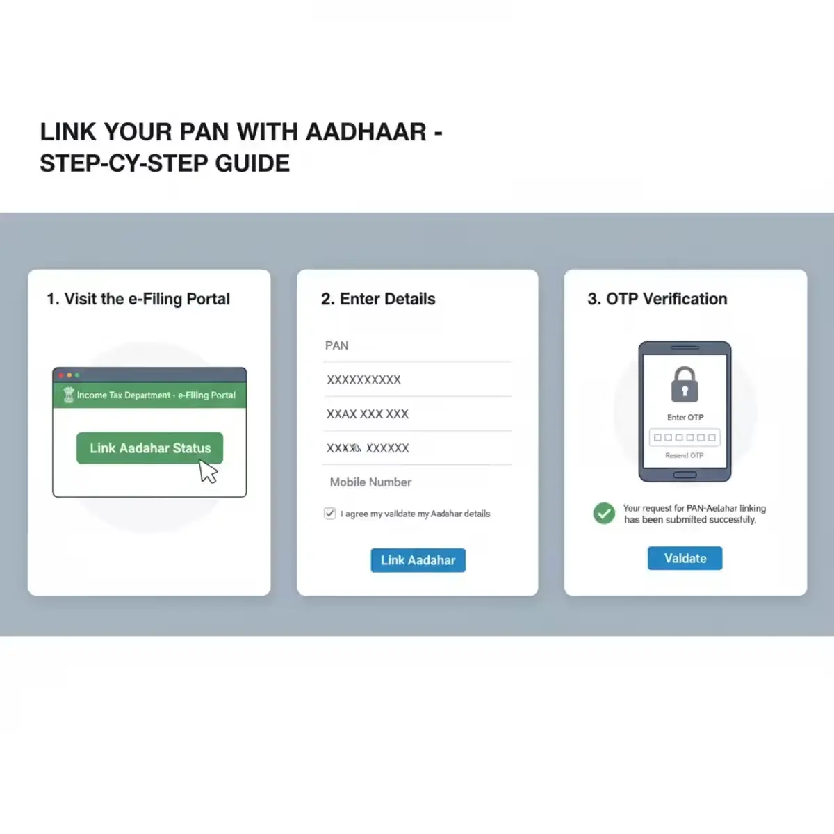 PAN Deactivation Update: Aadhar-PAN Linking Deadline Ends on December 31, 2025 How to Link Aadhar with PAN Online – Step-by-Step Guide