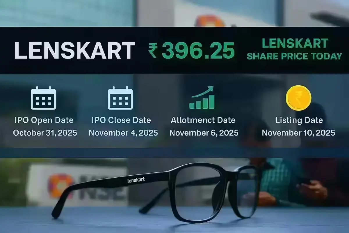 Lenskart Share Price Today on NSE and BSE