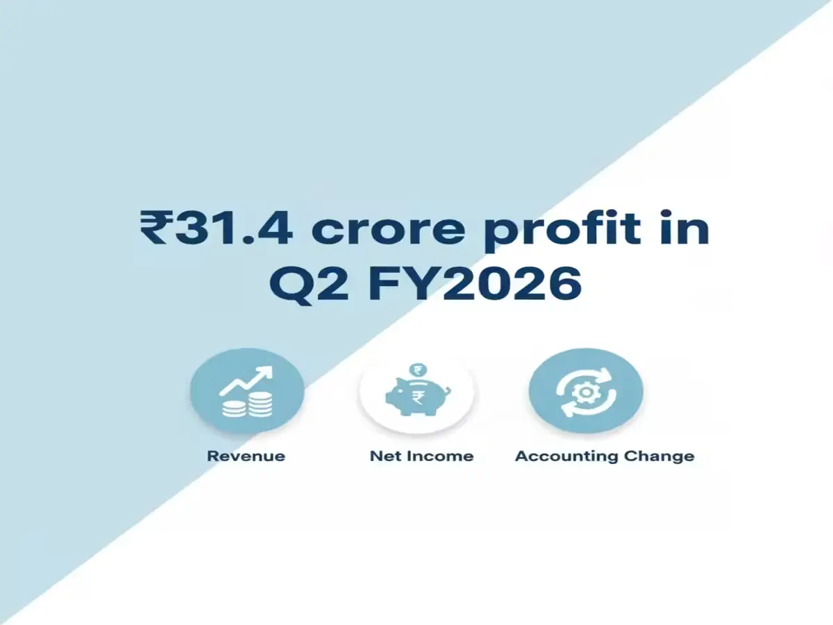 Netweb Technologies Q2 FY2026 Update: Profit ₹31.4 Cr, But New Accounting Adds a Twist Netweb Technologies Q2 Profit ₹31.4 crore