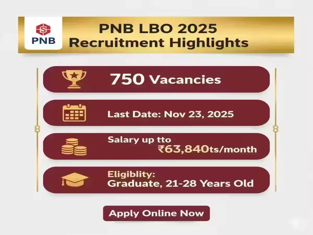 PNB LBO Recruitment 2025 key details