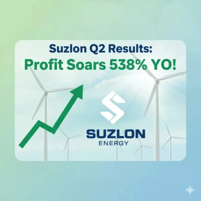 Suzlon Energy Q2 Results Profit 538% YoY - Financial News Graphic