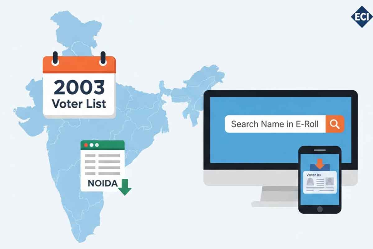 ECI Voter List 2003: Noida Uploads Voter List 2003 Rolls in Excel File, How to Search Your Name in E-Roll & Download Voter ID Online ECI Voter List 2003: Noida Uploads Voter List 2003 Rolls in Excel File, How to Search Your Name in E-Roll & Download Voter ID Online