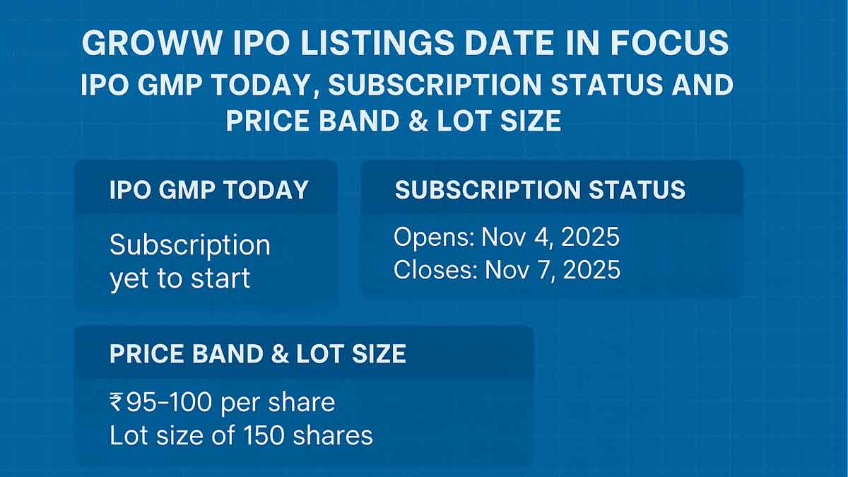 Generate a wide promotional banner image in 16:9 aspect ratio for "Vande Bharat Sleeper Trains Delayed: Inside Furnishing Issues Flagged by Railways".