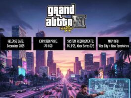 GTA 6 by Rockstar: release date, expected price, system requirements and map info