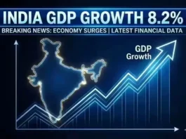 India's Q2 GDP rises 8.2%