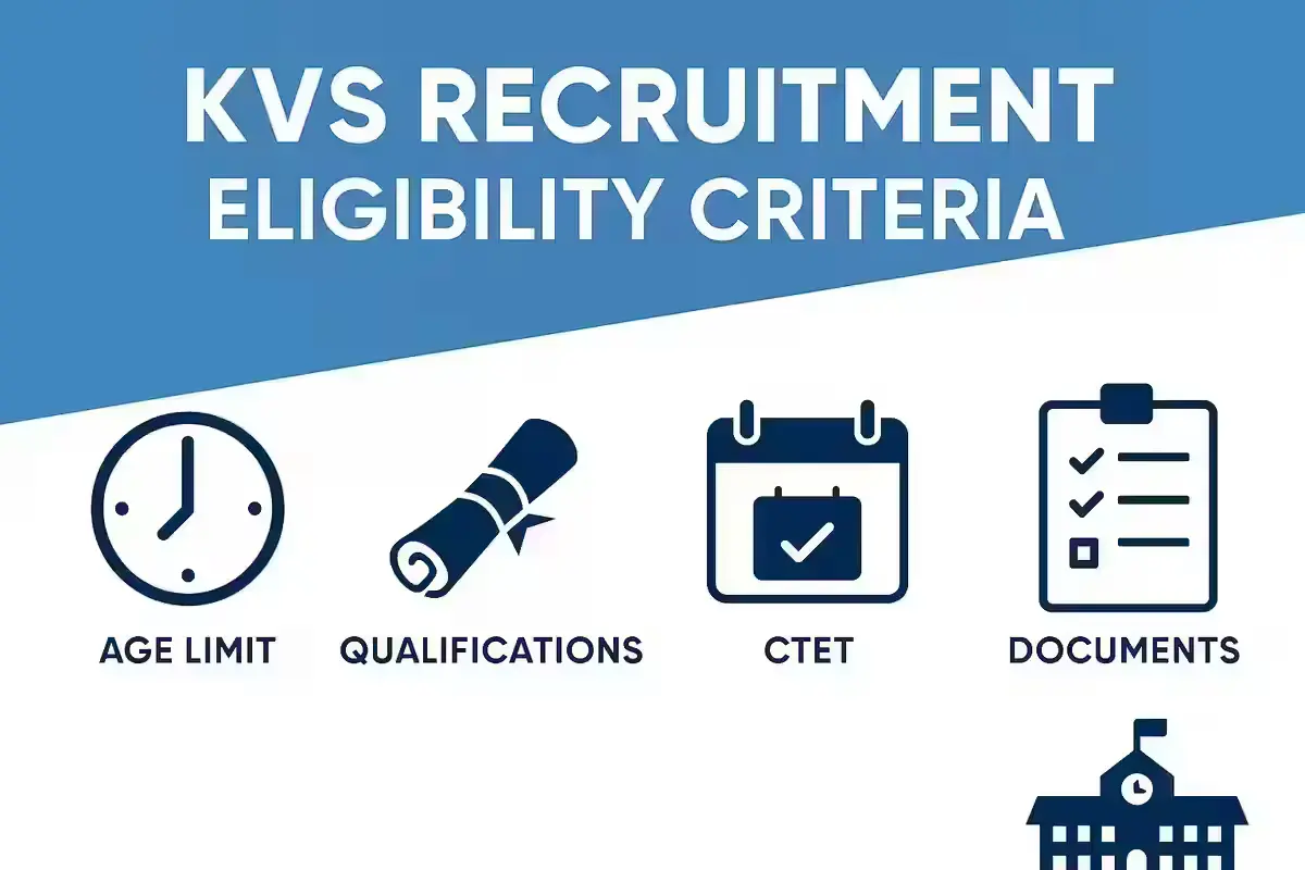 KVS recruitment eligibility criteria visual
